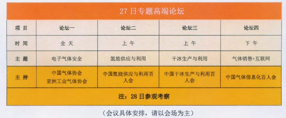 中国工业气体工业协会二十八次会员代表大会暨2018年年会通知(图1)
