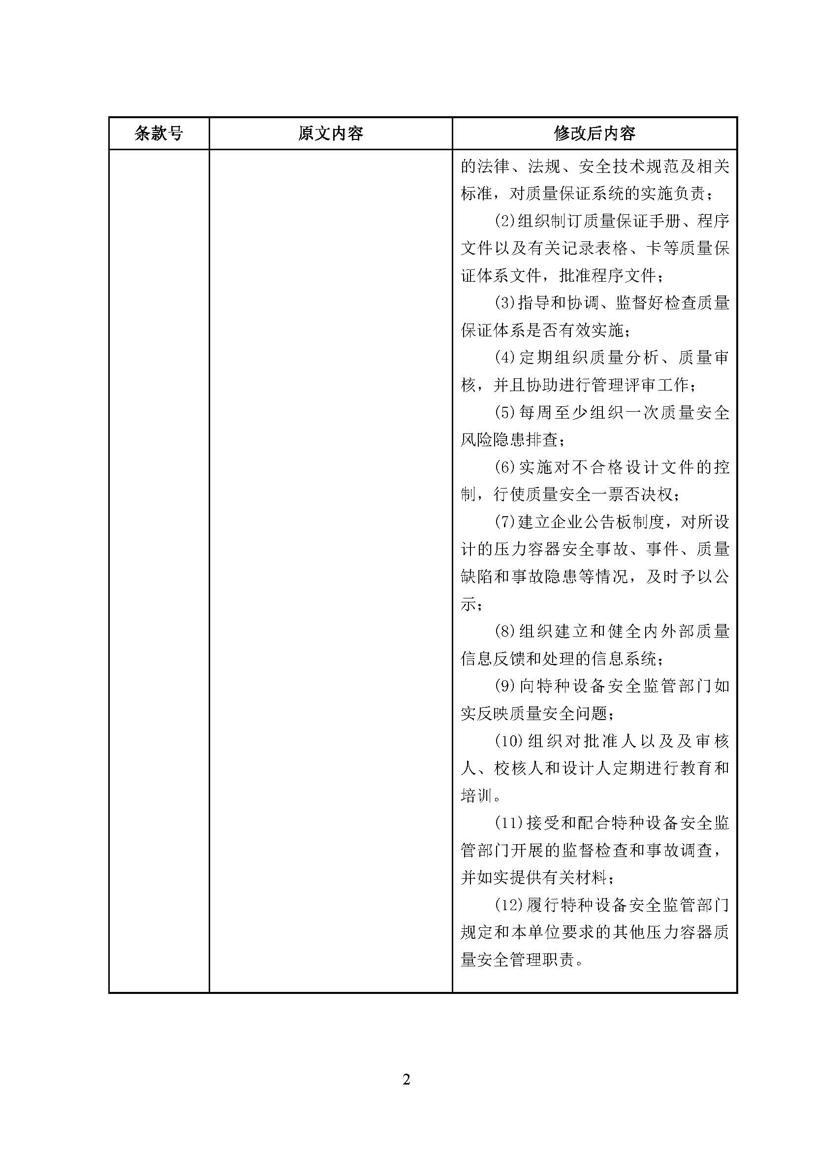 关于征求对国家市场监管总局特种设备局的《特种设备生产和充装单位许可规则》第2号修改单和《特种设备使用管理规则》第1号修改单的意见函(图3)