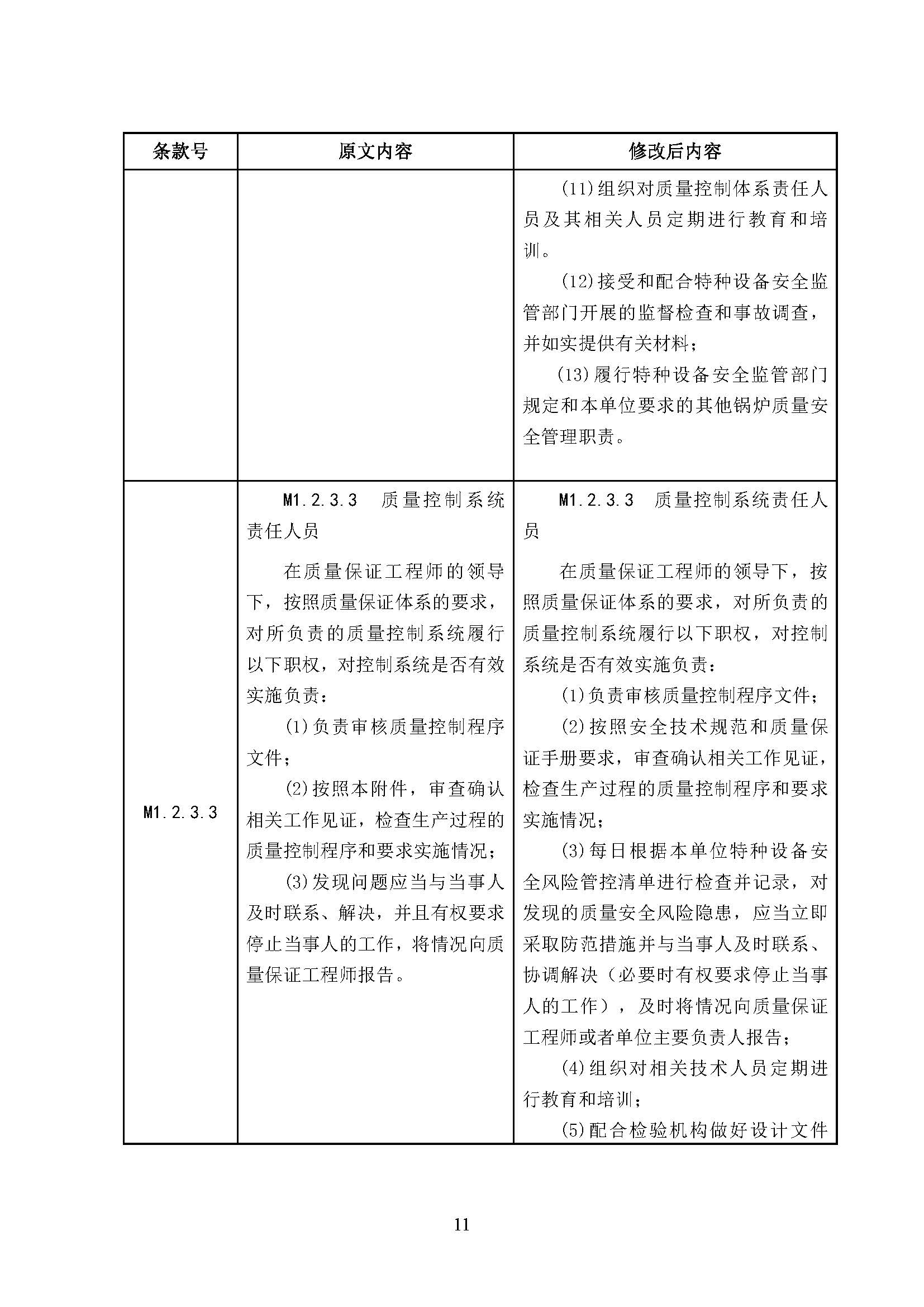 关于征求对国家市场监管总局特种设备局的《特种设备生产和充装单位许可规则》第2号修改单和《特种设备使用管理规则》第1号修改单的意见函(图12)