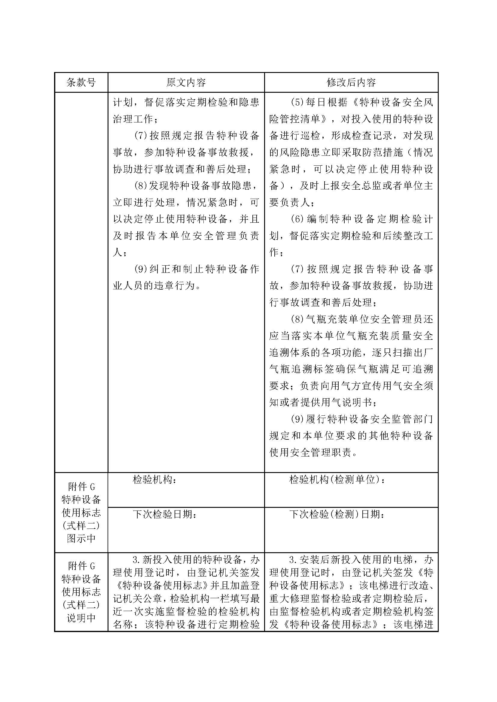 关于征求对国家市场监管总局特种设备局的《特种设备生产和充装单位许可规则》第2号修改单和《特种设备使用管理规则》第1号修改单的意见函(图17)