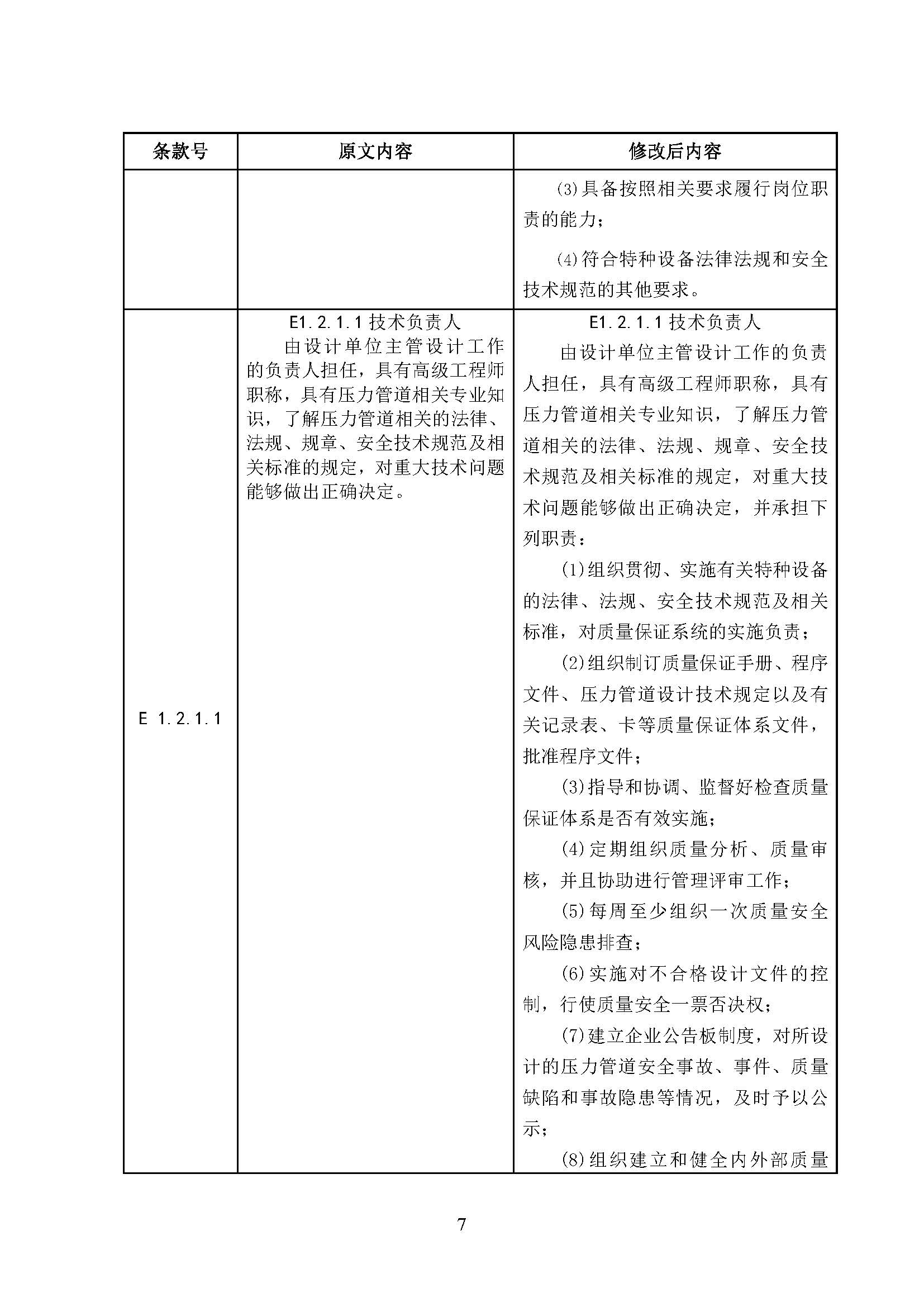 关于征求对国家市场监管总局特种设备局的《特种设备生产和充装单位许可规则》第2号修改单和《特种设备使用管理规则》第1号修改单的意见函(图8)