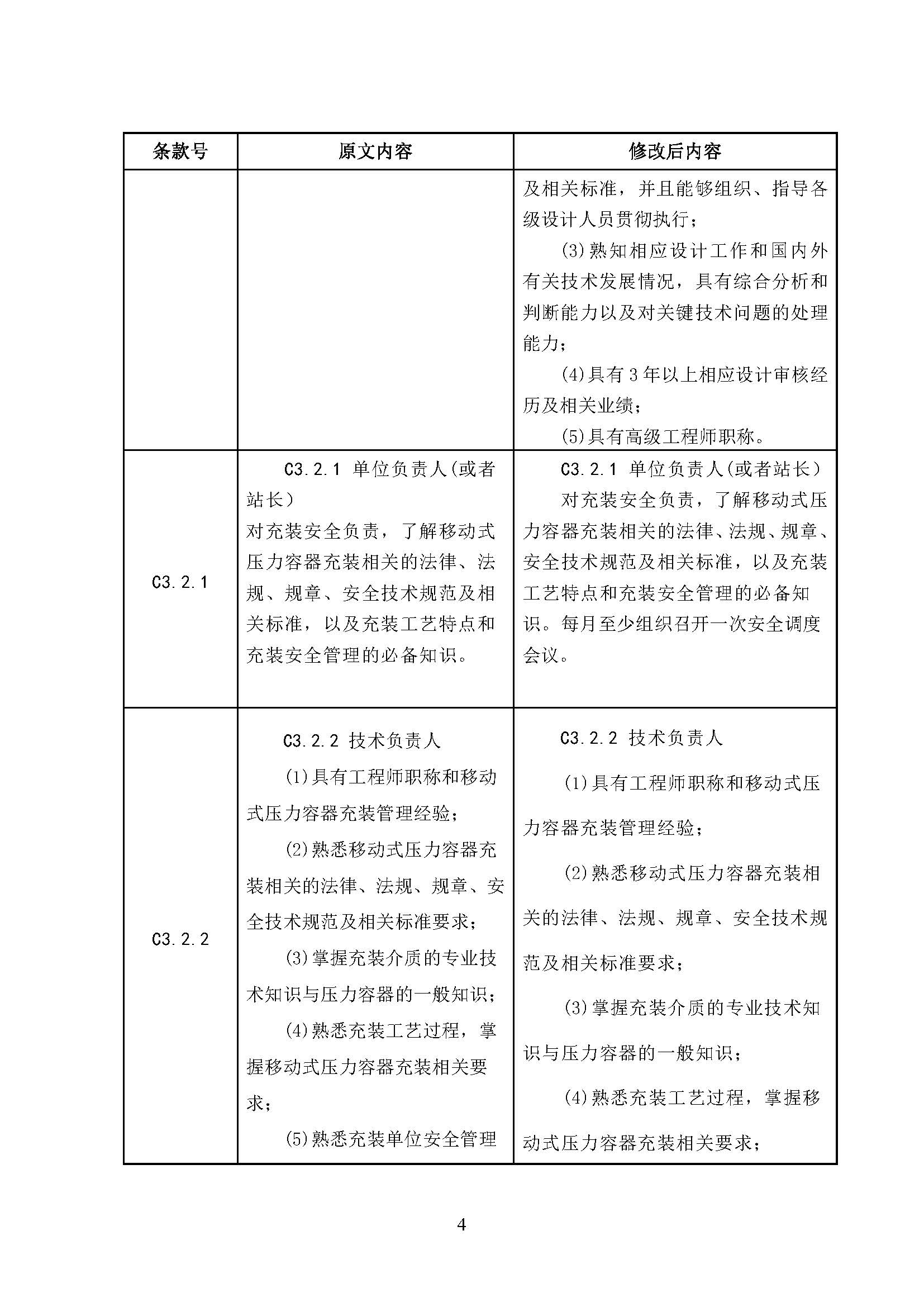 关于征求对国家市场监管总局特种设备局的《特种设备生产和充装单位许可规则》第2号修改单和《特种设备使用管理规则》第1号修改单的意见函(图5)