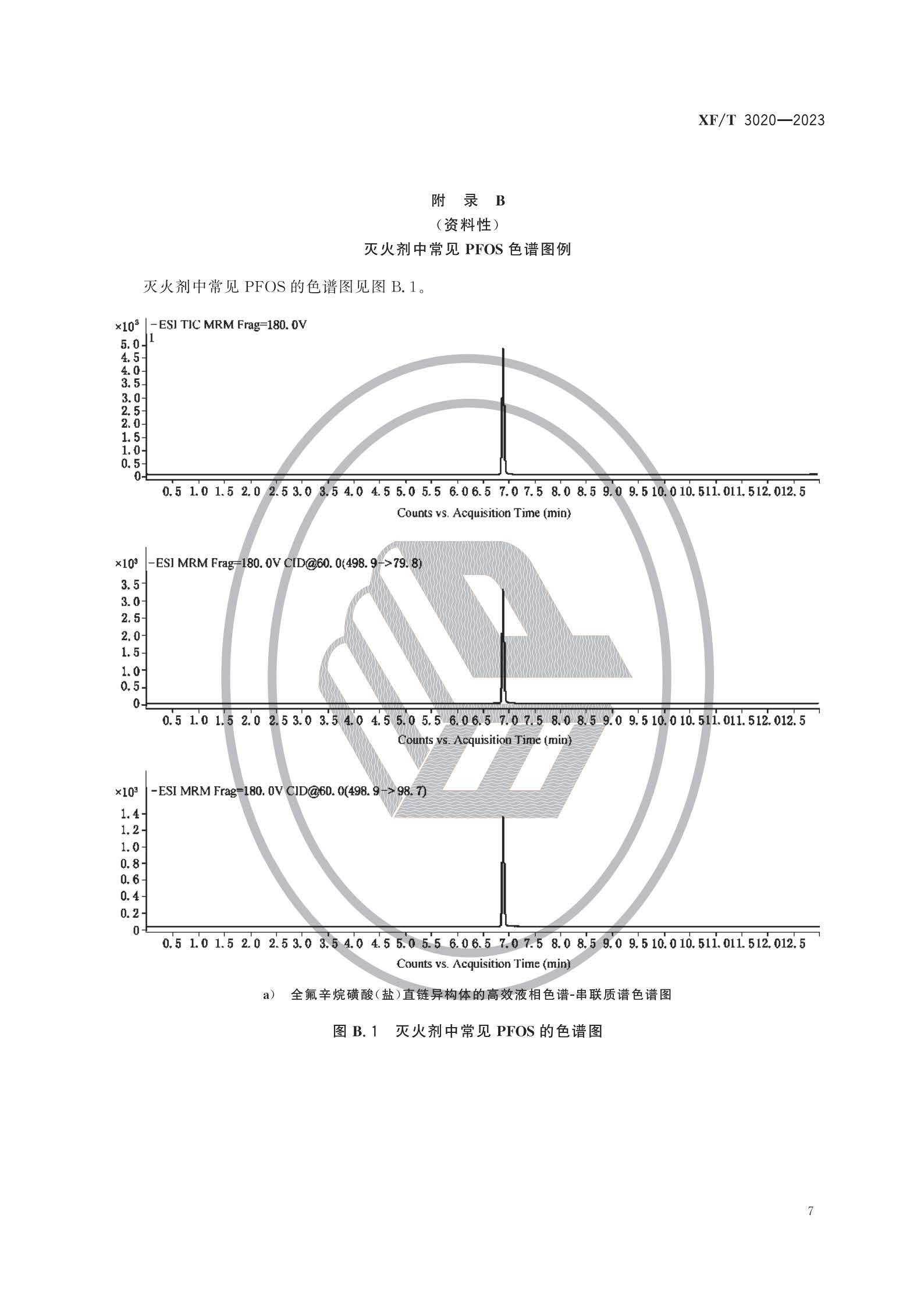 XFT3020-2023 灭火剂中全氟辛烷磺酰基化合物（PFOS）的测定方法(图10)