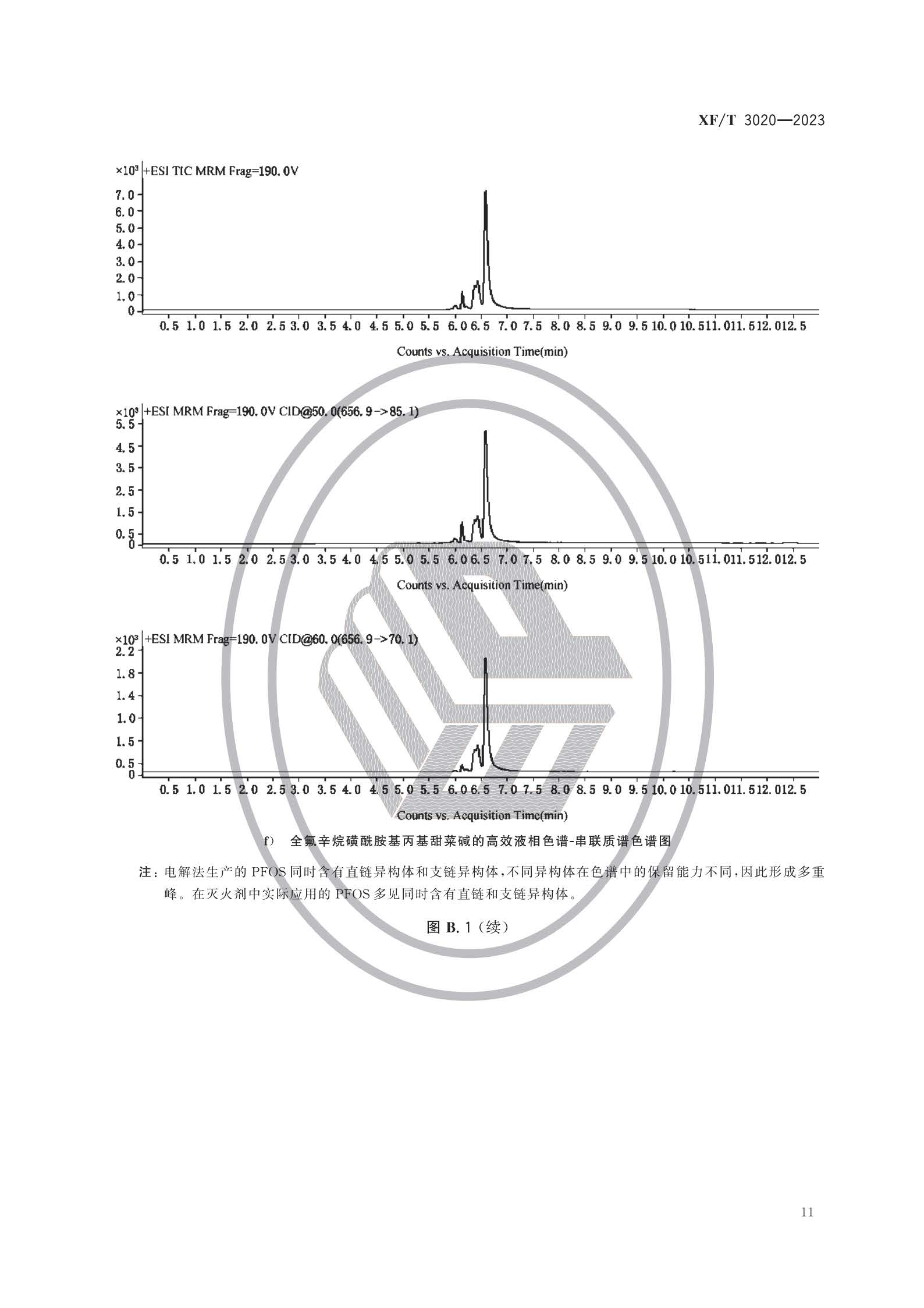 XFT3020-2023 灭火剂中全氟辛烷磺酰基化合物（PFOS）的测定方法(图14)
