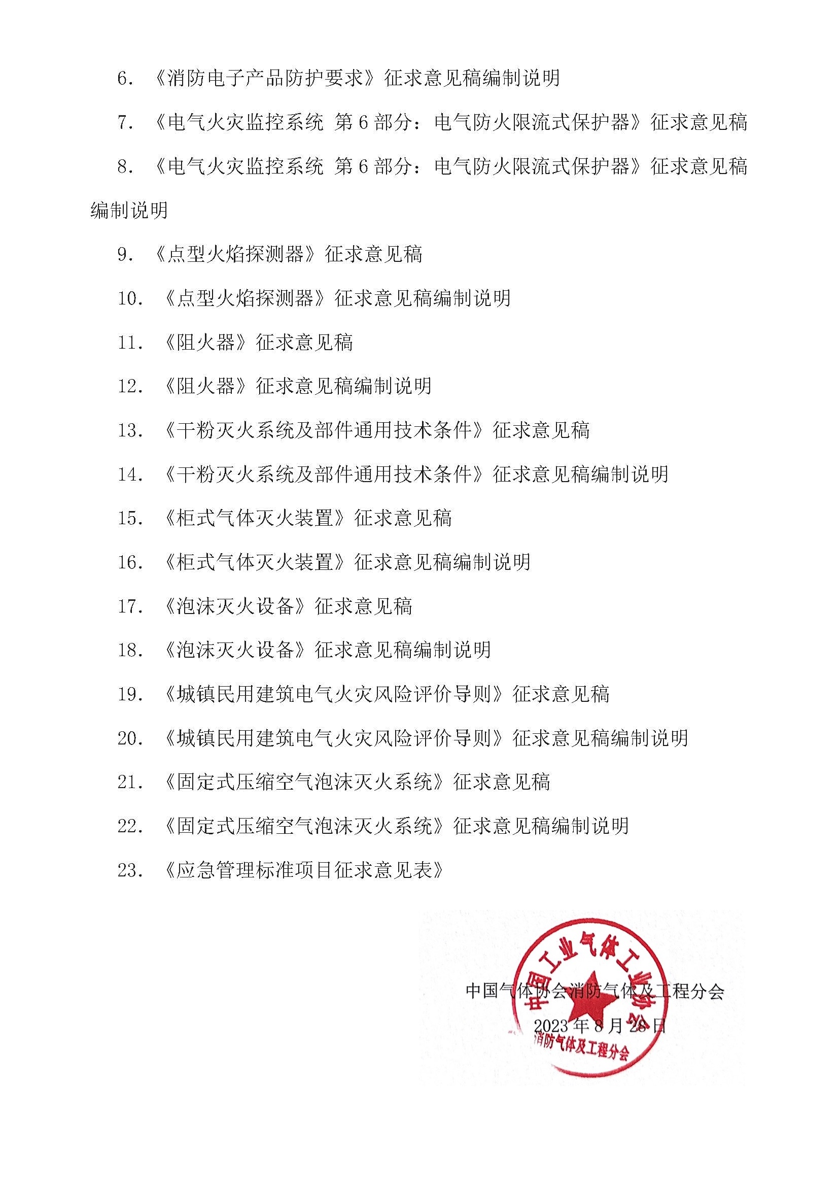 关于征求11项消防领域国家标准（征求意见稿）意见的函(图2)