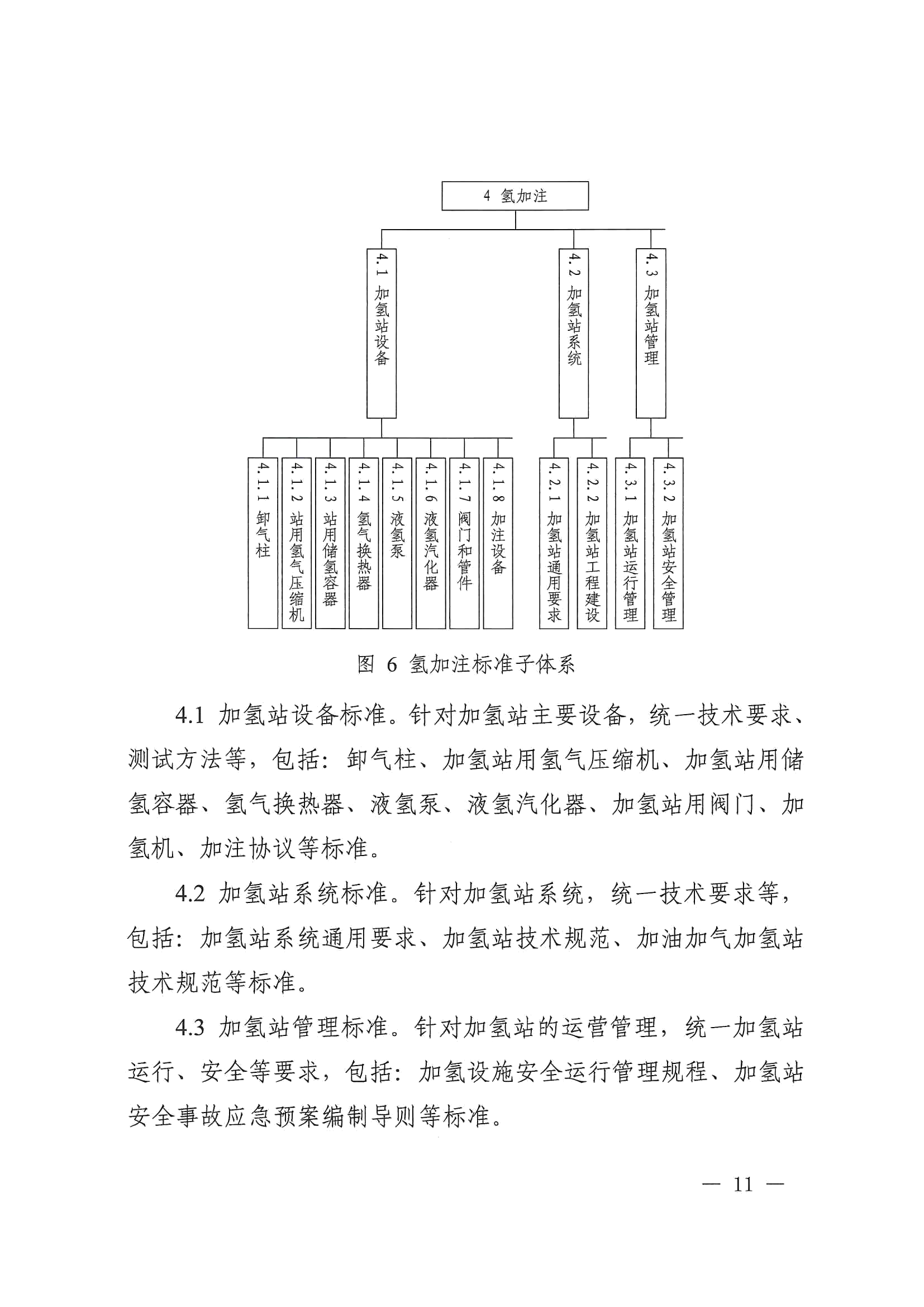 关于印发《氢能产业标准体系建设指南（2023版）》的通知(图11)