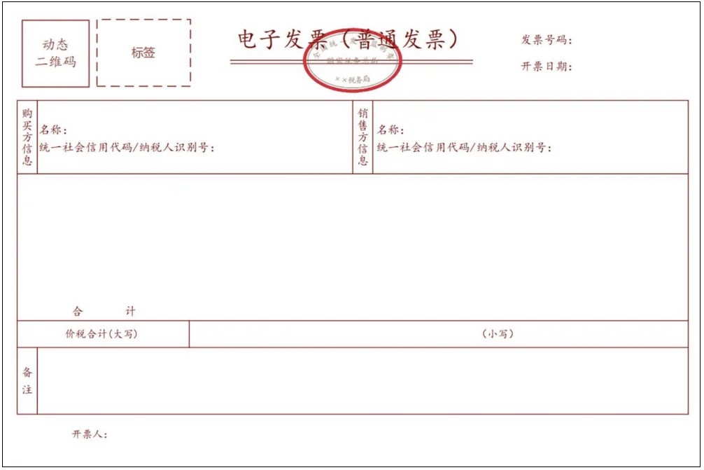 财政部会计司关于公布电子凭证会计数据标准（试行版）的通知(图2)