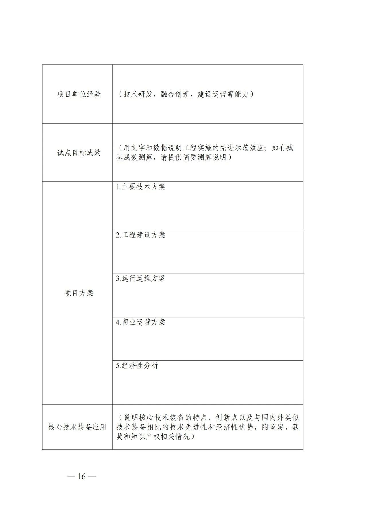 国家能源局发布关于组织开展能源领域氢能试点工作的通知(图16)