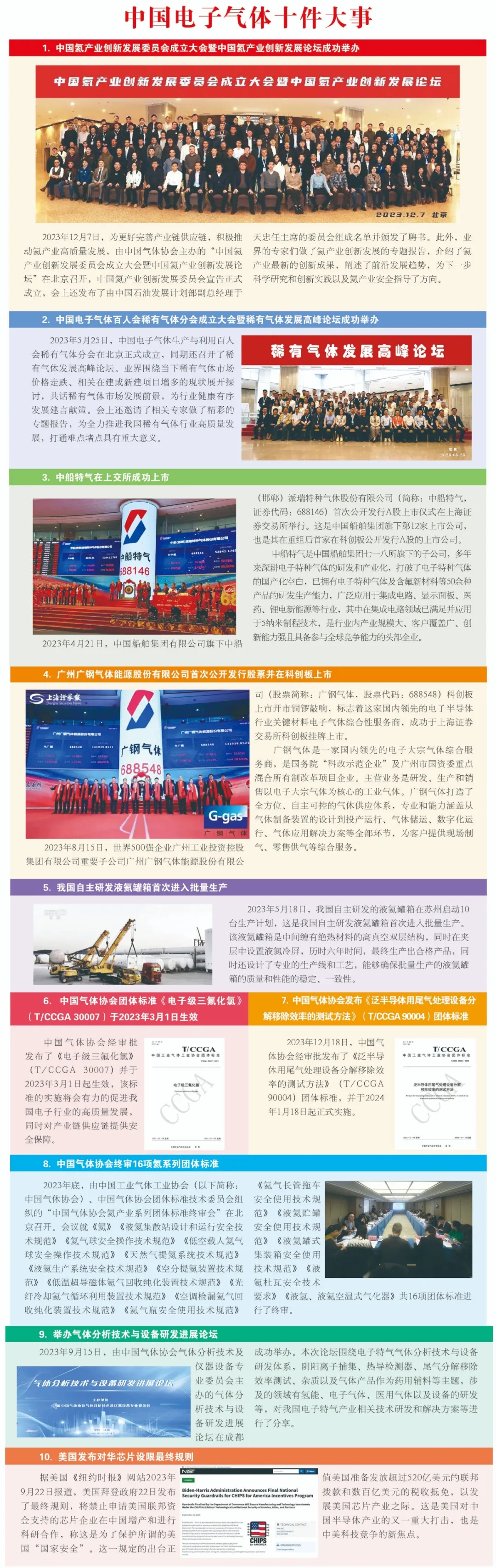2023中国电子气体十件大事(图1)